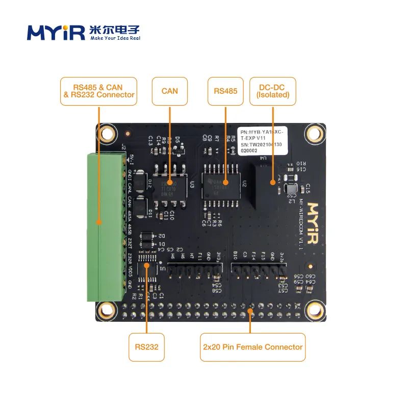 兼容树莓派引脚定义，适配多种模块--米尔百变STM32MP1开发板演示_测试程序_03