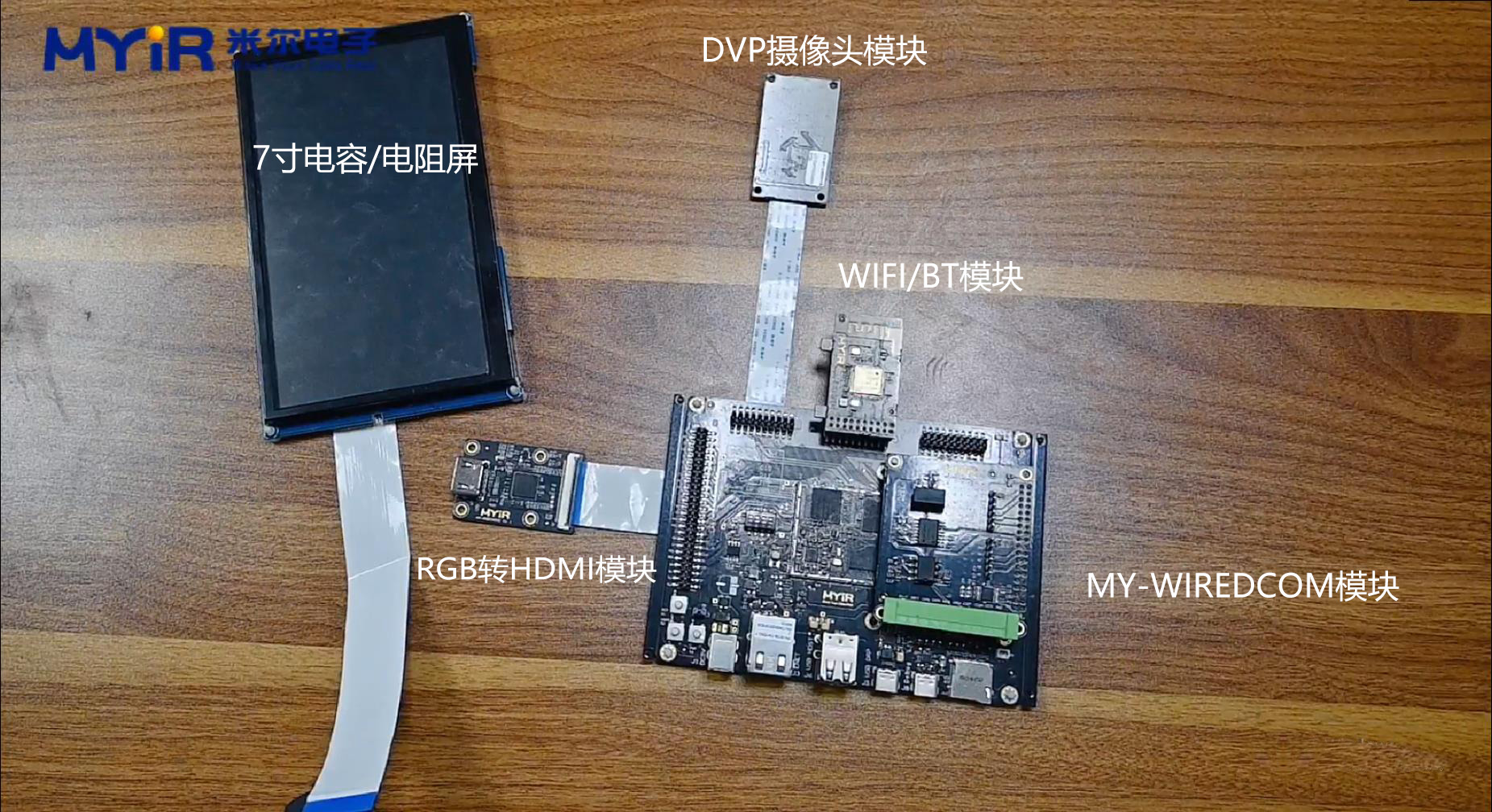 兼容树莓派引脚定义，适配多种模块--米尔百变STM32MP1开发板演示_米尔电子_02