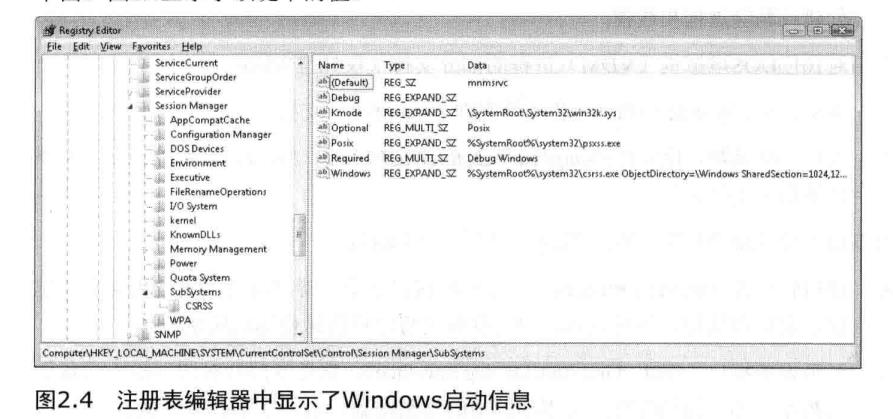 [笔记]深入解析Windows操作系统《二》系统架构_设备驱动程序_04