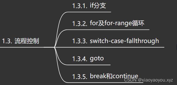 Go实战学习笔记-1.3流程控制_golang