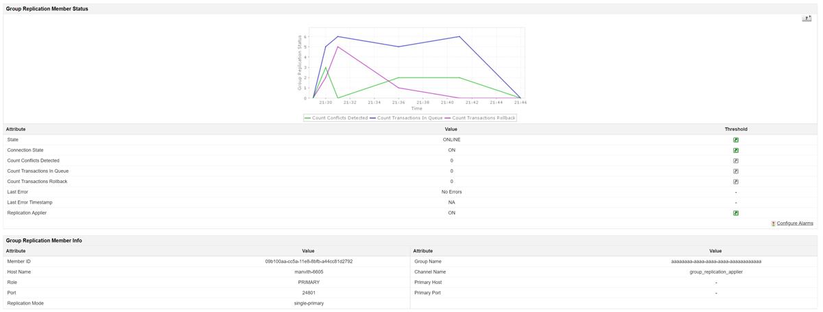 MySQL性能监控_数据库_03