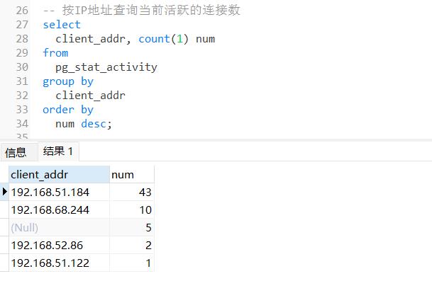 查看PostgreSQL最大连接数信息_PostgreSQL_04