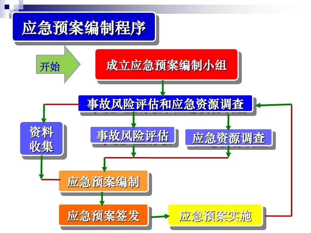 面试官：如果你是大促技术负责人_高并发_05