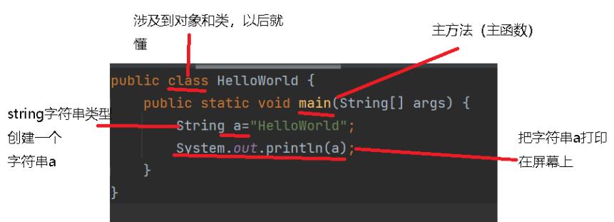 【java入门】超基础的java入门知识，细节拉满_java_06