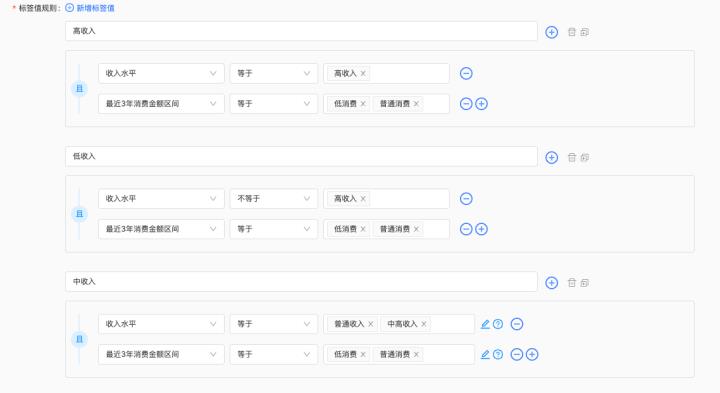 终于有人把不同标签的加工内容与落库讲明白了丨DTVision分析洞察篇_数据_05