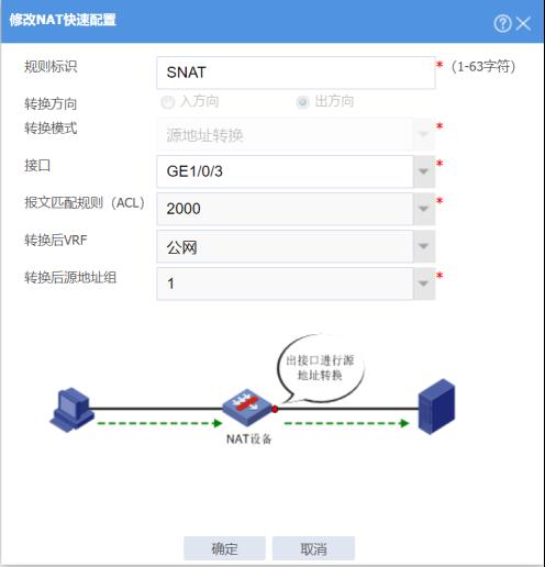 防火墙基础之H3C防火墙冗余部署企业防护​_数据_10