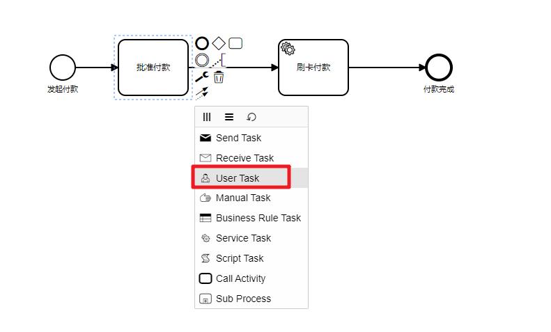 【02】Camunda系列-扩展案例-用户任务、网关、决策自动化_Camunda_03