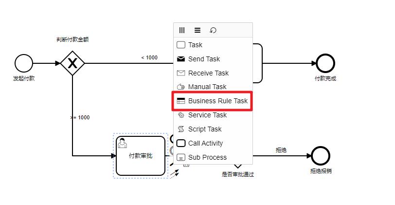 【02】Camunda系列-扩展案例-用户任务、网关、决策自动化_工作流_17