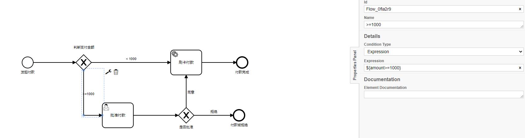 【02】Camunda系列-扩展案例-用户任务、网关、决策自动化_工作流_12