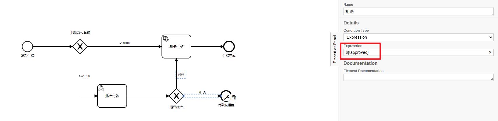 【02】Camunda系列-扩展案例-用户任务、网关、决策自动化_java_14