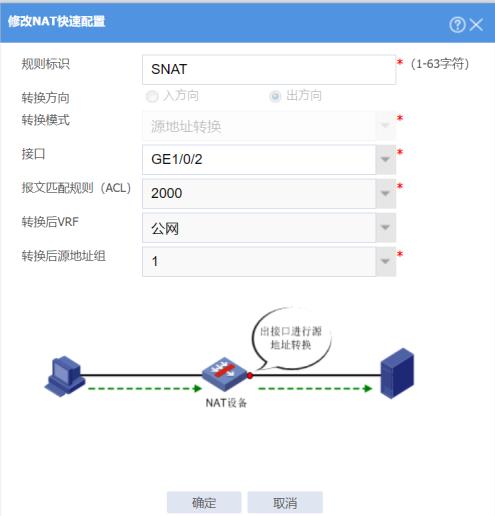 防火墙基础之H3C防火墙分支与分支之间双向地址转换​_H3C防火墙_06