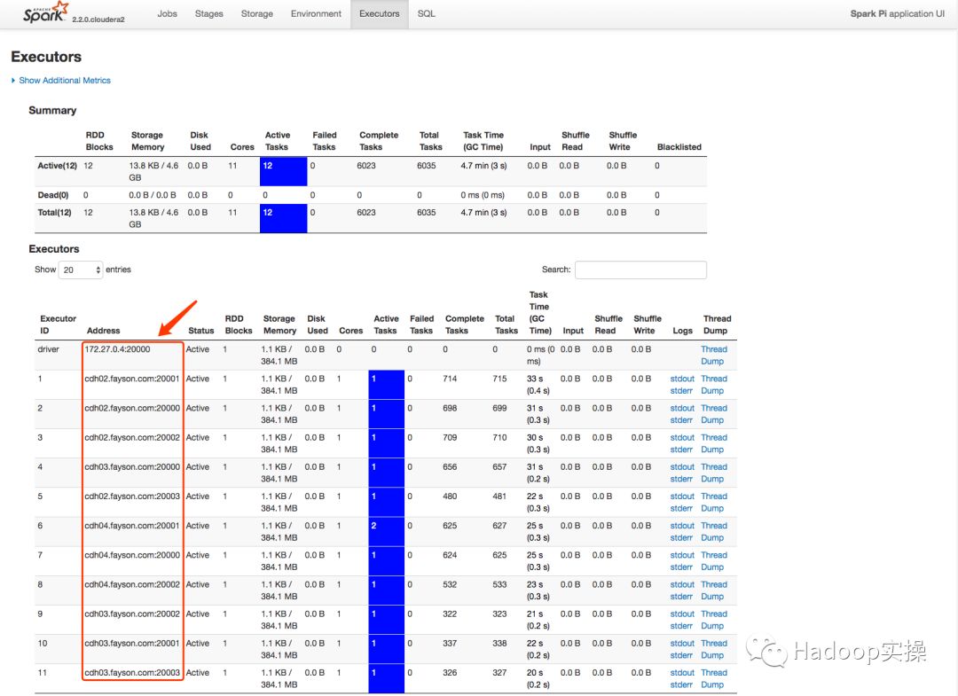 如何指定Spark2作业中Driver和Executor使用指定范围内端口_hadoop_05