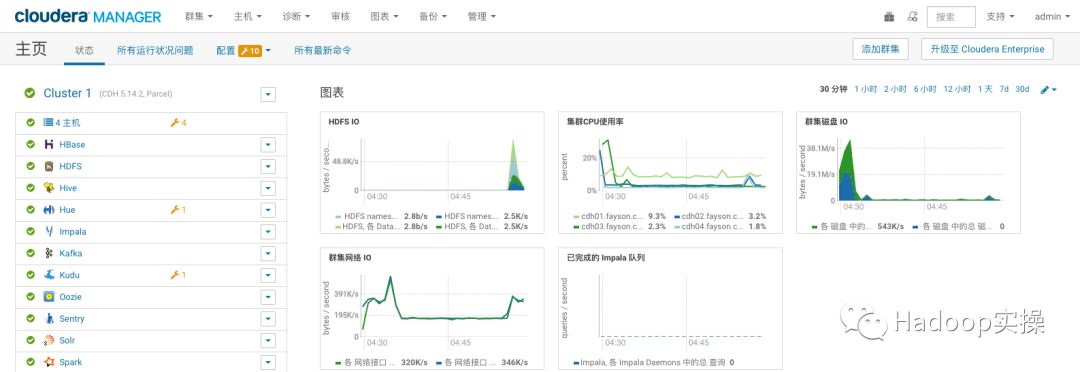 如何迁移CDH的opt目录_软链接_03