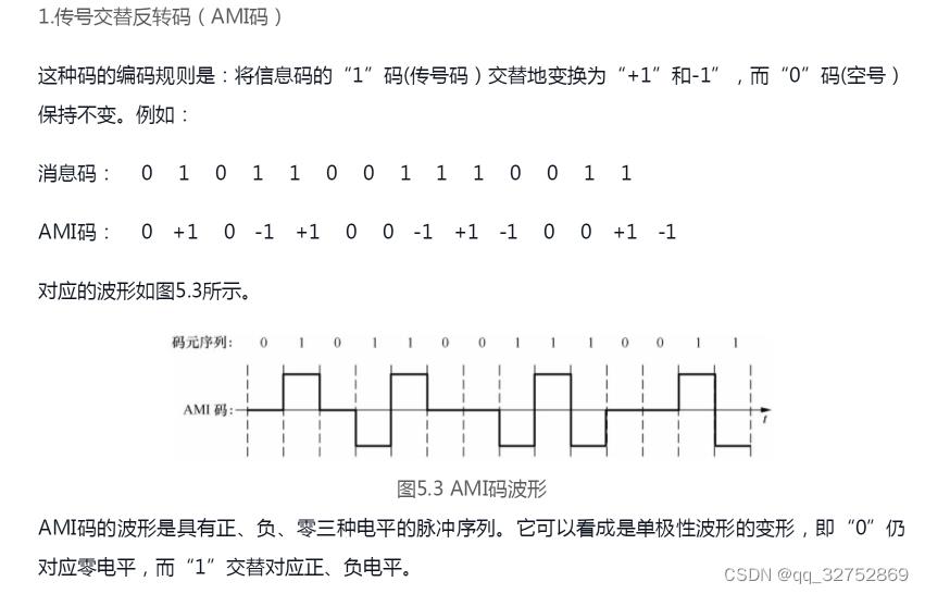 AMI/HDB3编码解码/XRT83L30芯片管脚说明_3d