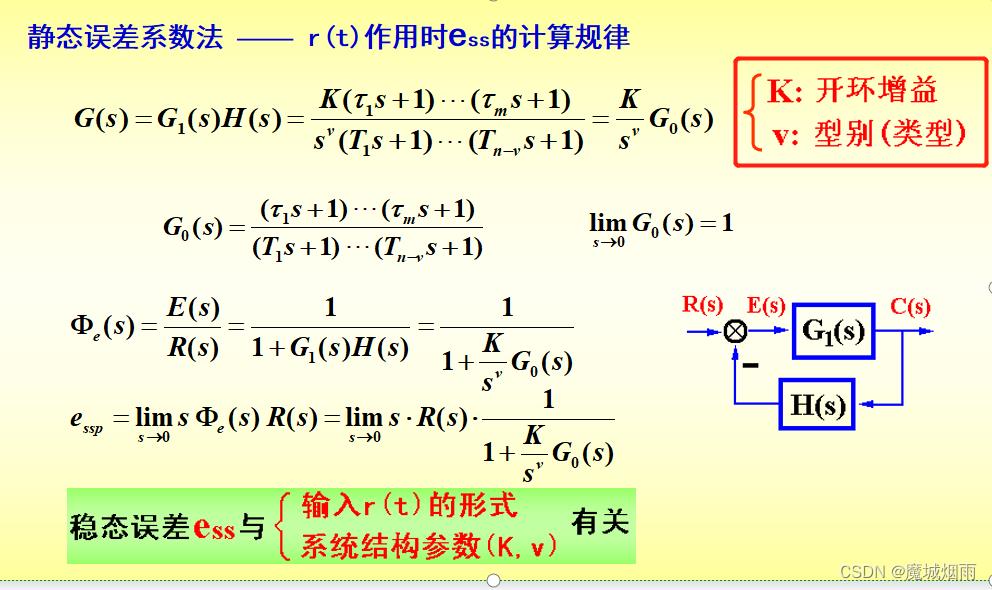 自动控制原理《线性系统的时域分析》_线性系统_25