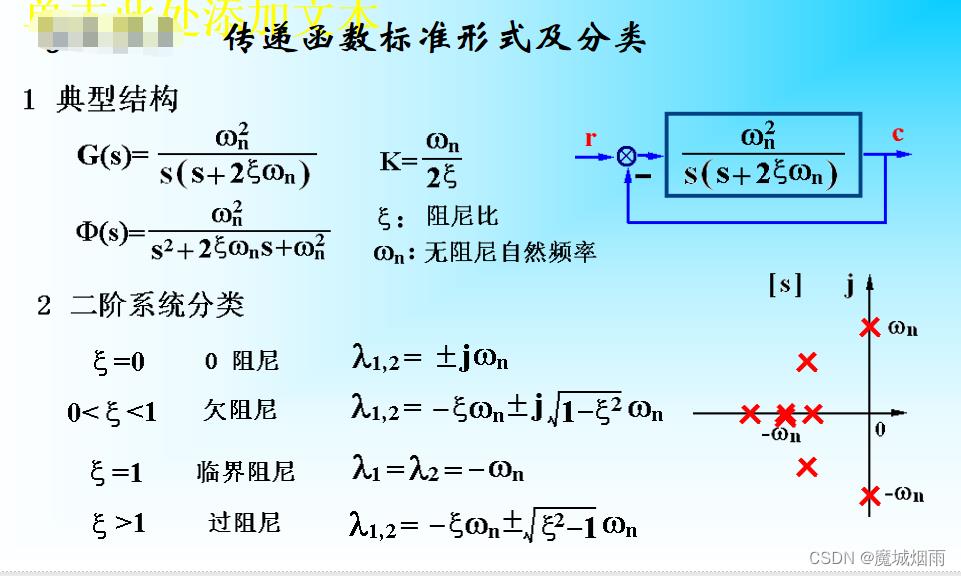 自动控制原理《线性系统的时域分析》_学习_11