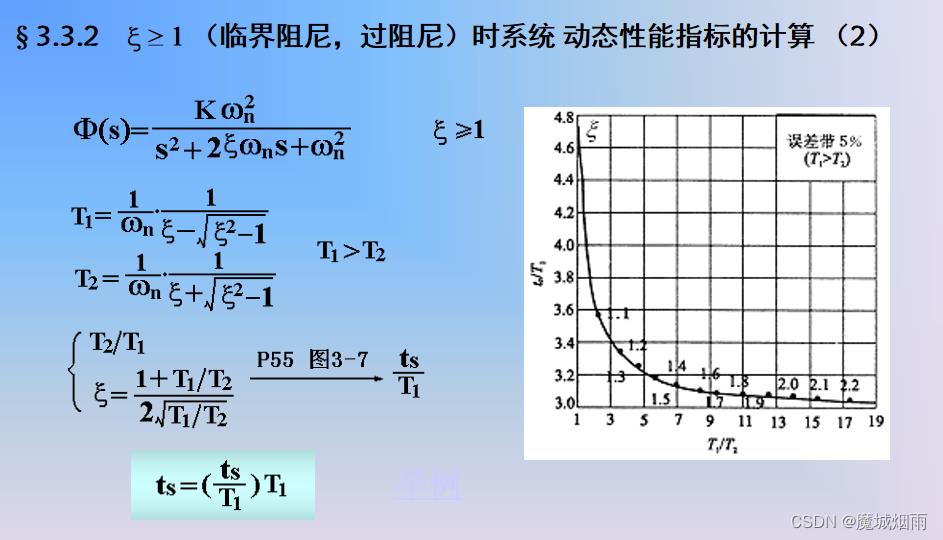 自动控制原理《线性系统的时域分析》_学习_14