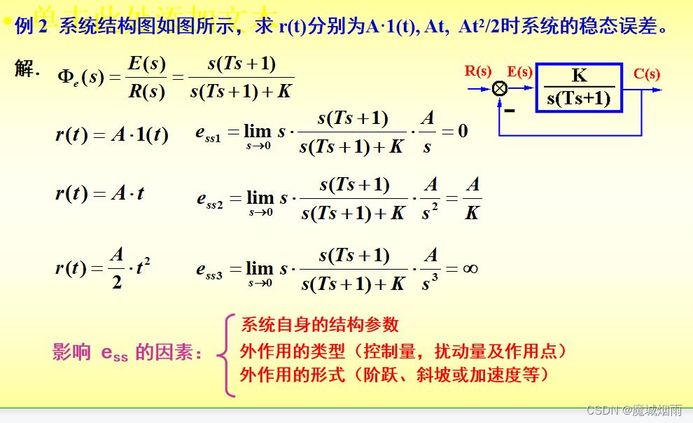 自动控制原理《线性系统的时域分析》_时域_24