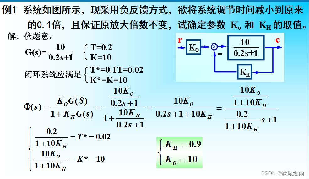 自动控制原理《线性系统的时域分析》_稳态误差_08