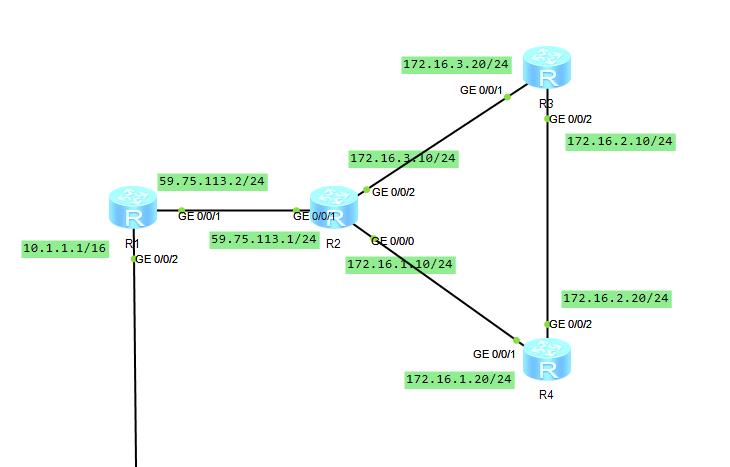 BGP路由配置实验演示（Huawei路由器设备配置）_路由表