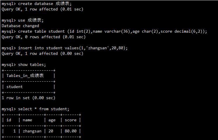 MySQL数据库基本操作（一）_表名_34