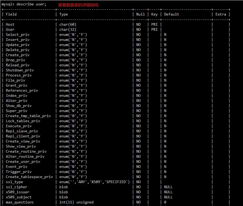 MySQL数据库基本操作（一）_字段_14