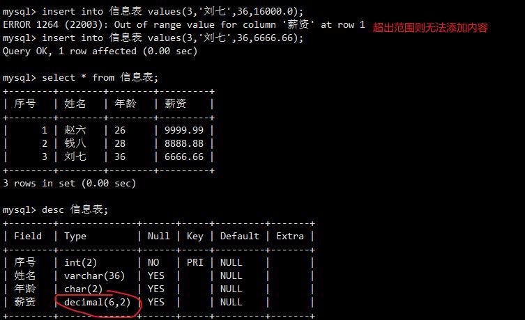 MySQL数据库基本操作（一）_主键_27