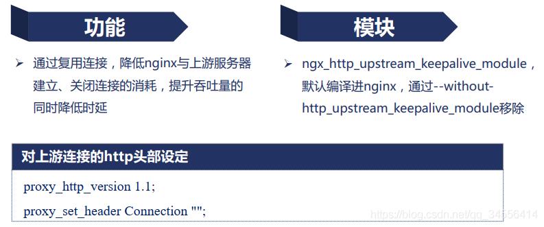 Nginx上游服务器长连接配置_长连接
