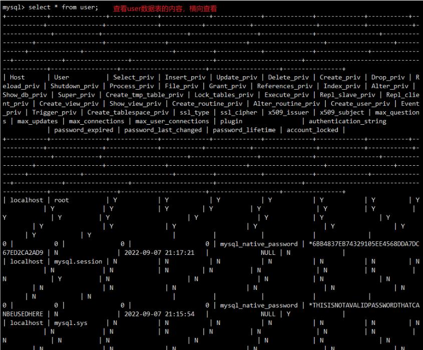 MySQL数据库基本操作（一）_字段_08