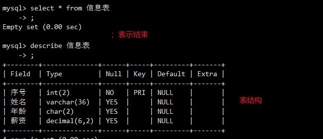 MySQL数据库基本操作（一）_主键_20