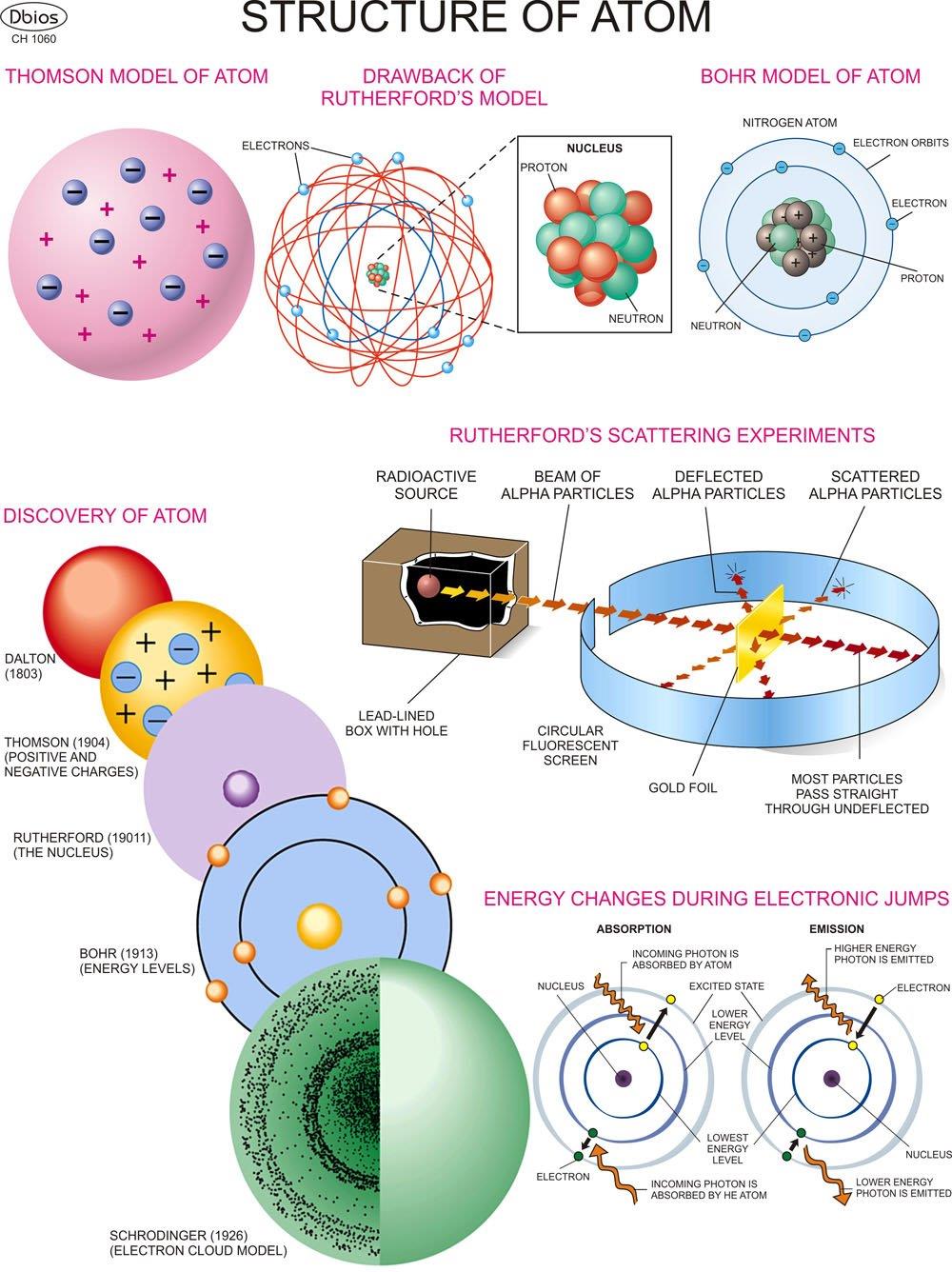 计算机科学领域的任何问题都可以通过增加一个间接的中间层来解决_android_29