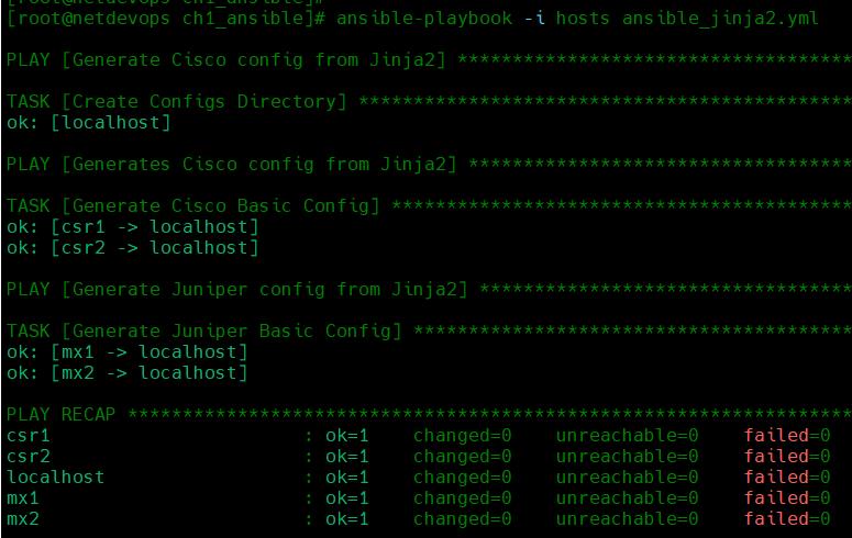 网络自动化之Ansible模块的构建-1_ansible_09