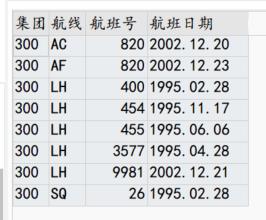 工作笔记之