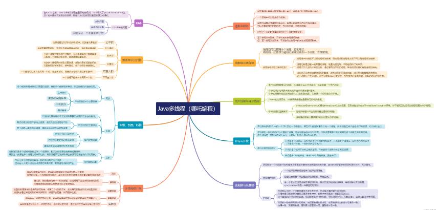 Java高并发编程实战1，那些年学过的锁_守护线程_07