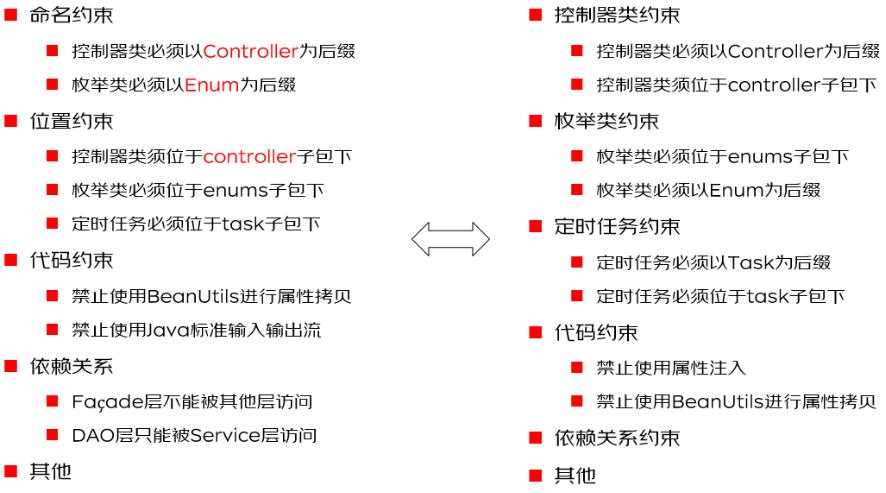 通过自动化单元测试的形式守护系统架构_单元测试_07