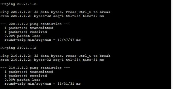 防火墙基础之中型企业网络架构三台防火墙IPSec