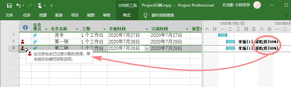 资源分配单位（Project）_项目管理_02