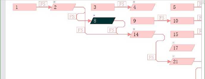 什么是网络图（Project）_选项卡_03