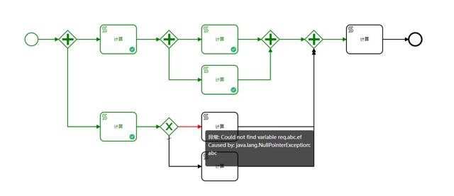 微服务低代码Serverless平台(星链)的应用实践_ide_07