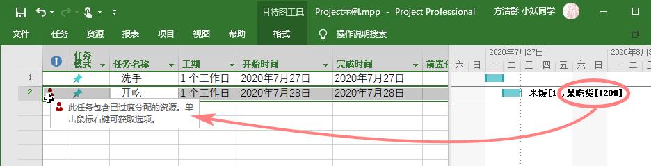 资源分配单位（Project）_项目管理