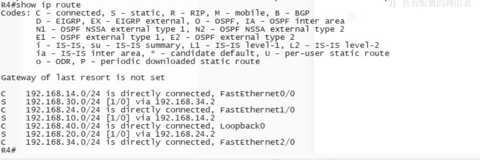 路由器配置点到多点IPsec