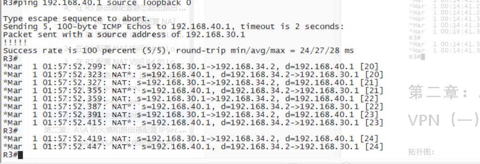 路由器配置点到多点IPsec