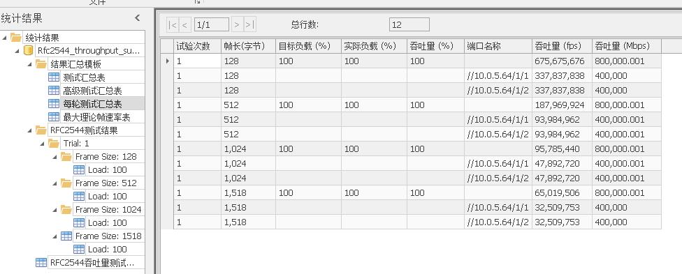 如何使用测试仪进行400G交换机性能测试_网络测试_09