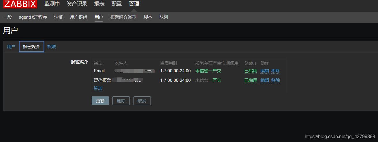 zabbix邮件报警配置_用户组_06