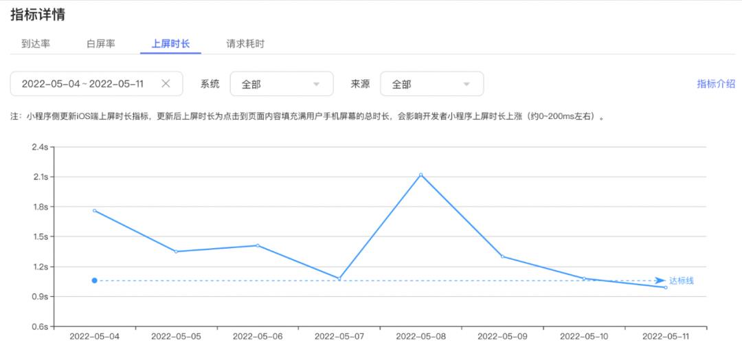 从零到一了解APP速度测评_网络_09