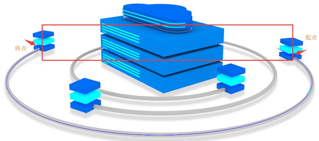 C4D搭配椭圆动态及闪动控制动画效果_CAD_07