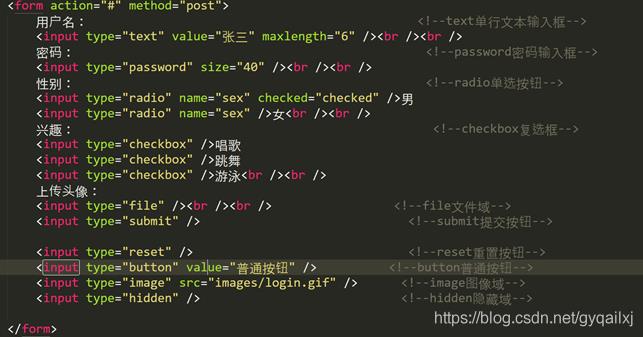 HTML5表单的应用_数据_12