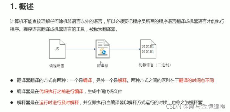 解释型语言和编译型语言_标识符