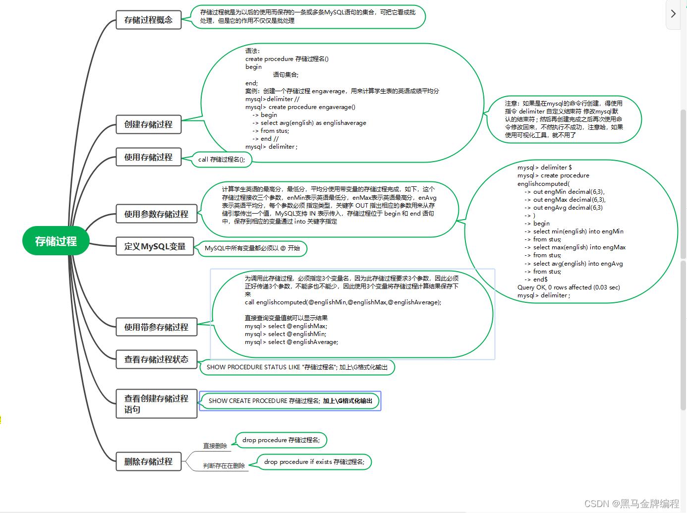 MySQL高级部分知识点_windows_06