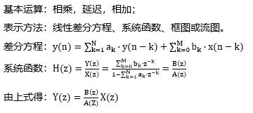 【DSP教程】第35章